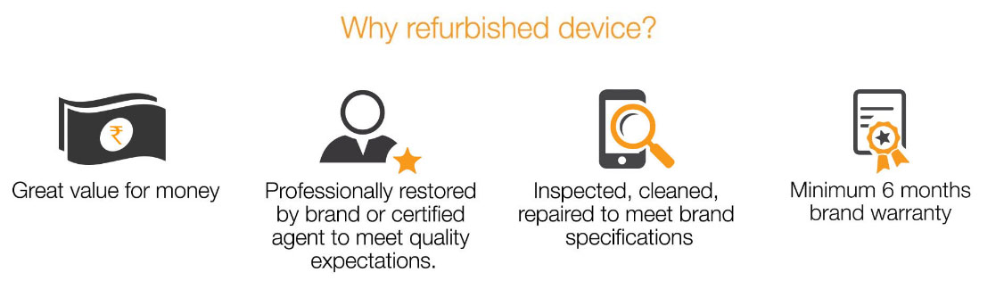 refurbished-devices-amazon-india